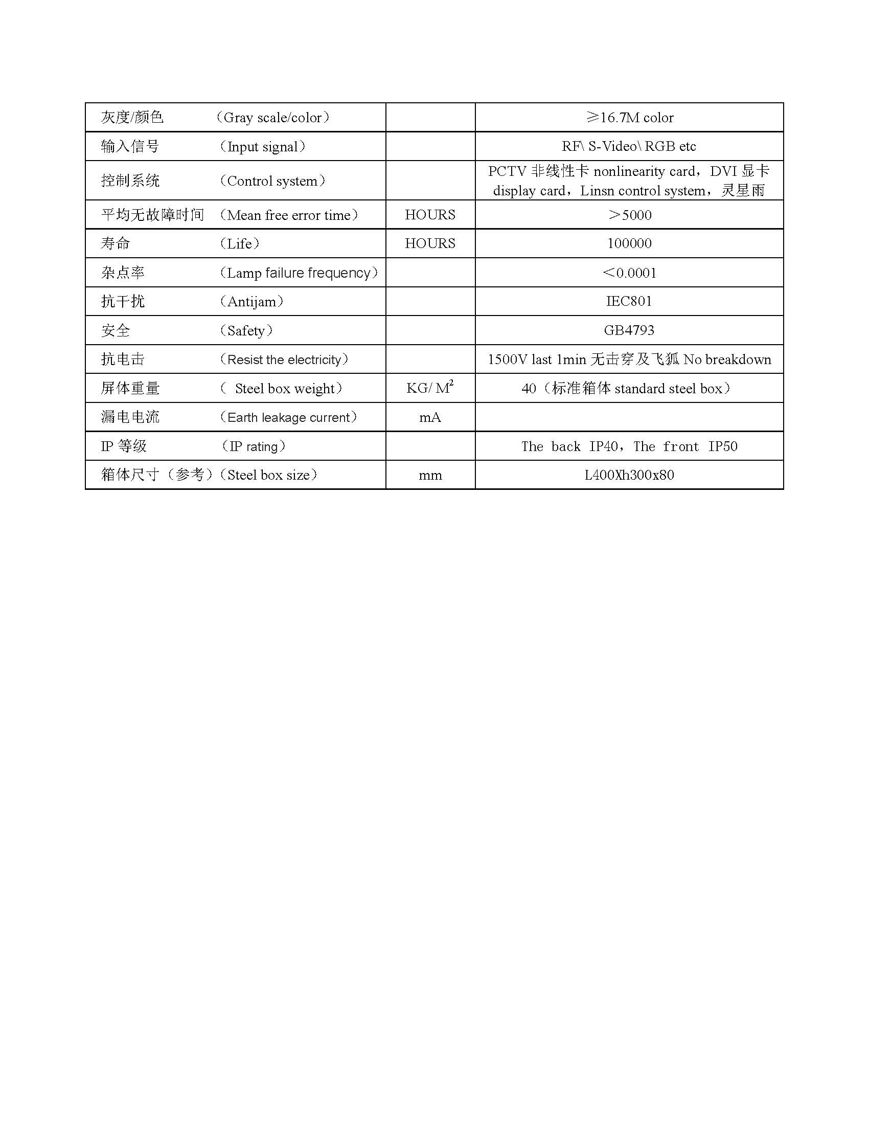 p1.923小间距200x150模组规格书